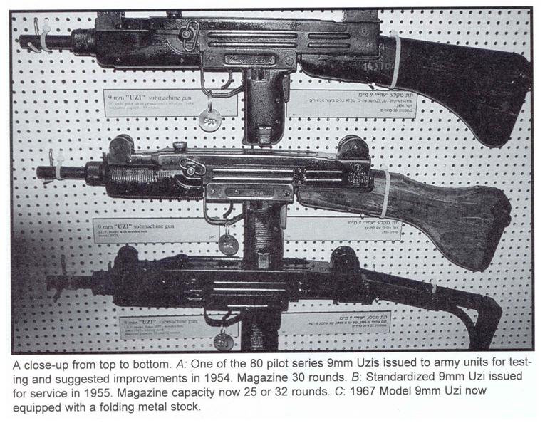 UZI Talk UZI History